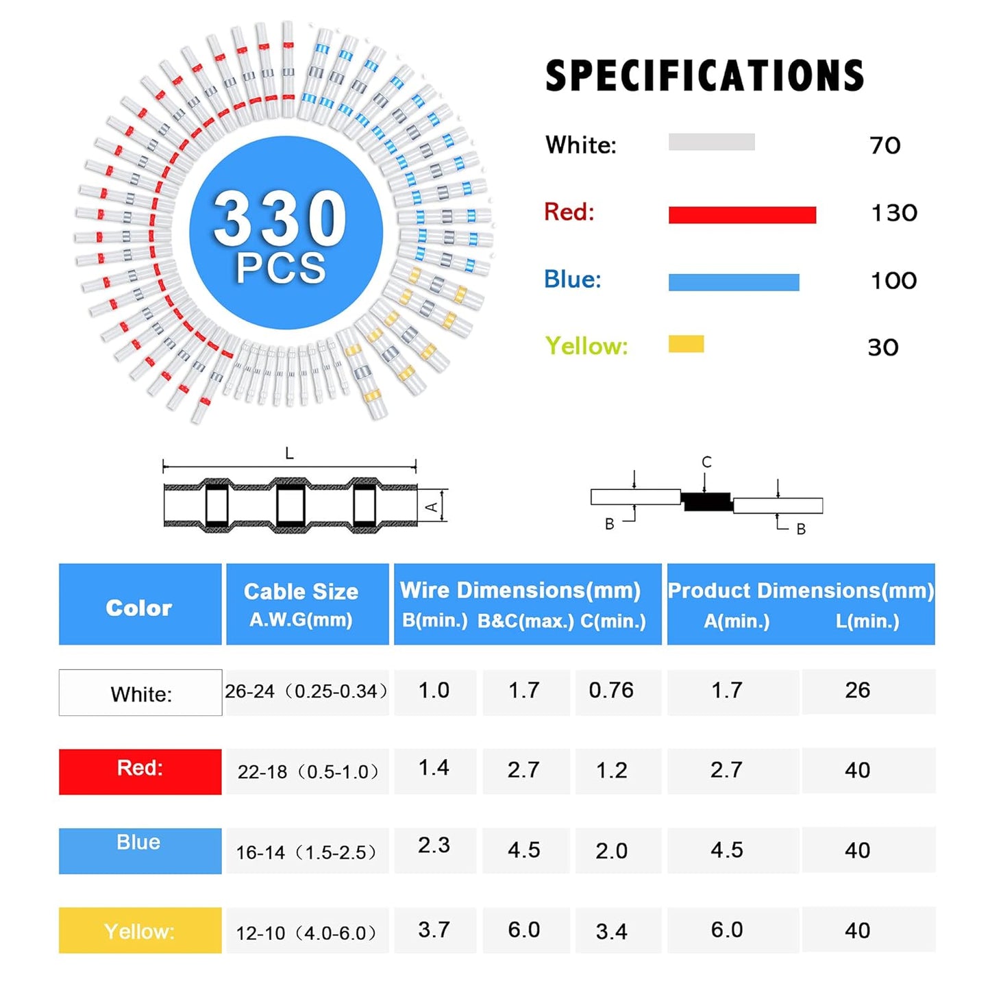 IceOlix Connecteurs à soudure rapide